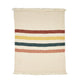 Lake Stripe Guest Towel Hand Towel Libeco Lake Stripe